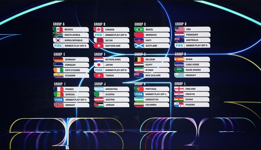 Daftar Negara yang Sudah Lolos ke Piala Dunia FIFA 2026