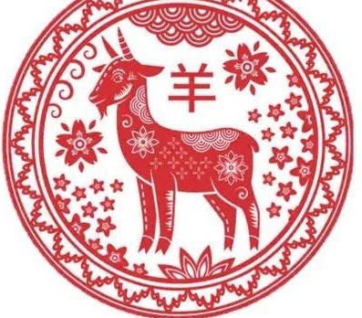 Ramalan Shio Kambing 2026: Karier, Keuangan, dan Asmara 