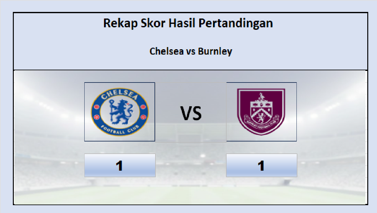 Hasil Chelsea vs Burnley 1-1 Seri! Dua Hasil Imbang Beruntun Bagi Chelsea