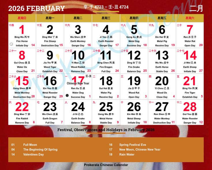 Libur Imlek Tahun 2026: Cek Tanggal Merah dan Cuti Bersamanya di Sini!