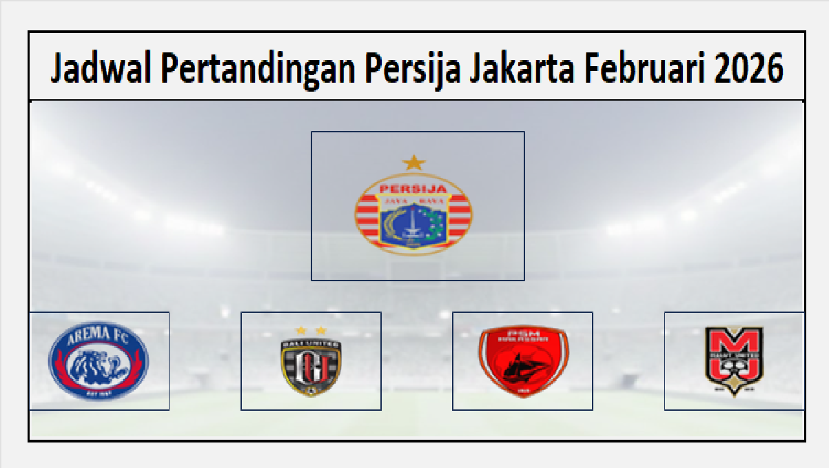 Persija Terpeleset! Jadwal Pertandingan Februari 2026 Melawan Bali United, PSM Makasar, dan Malut United