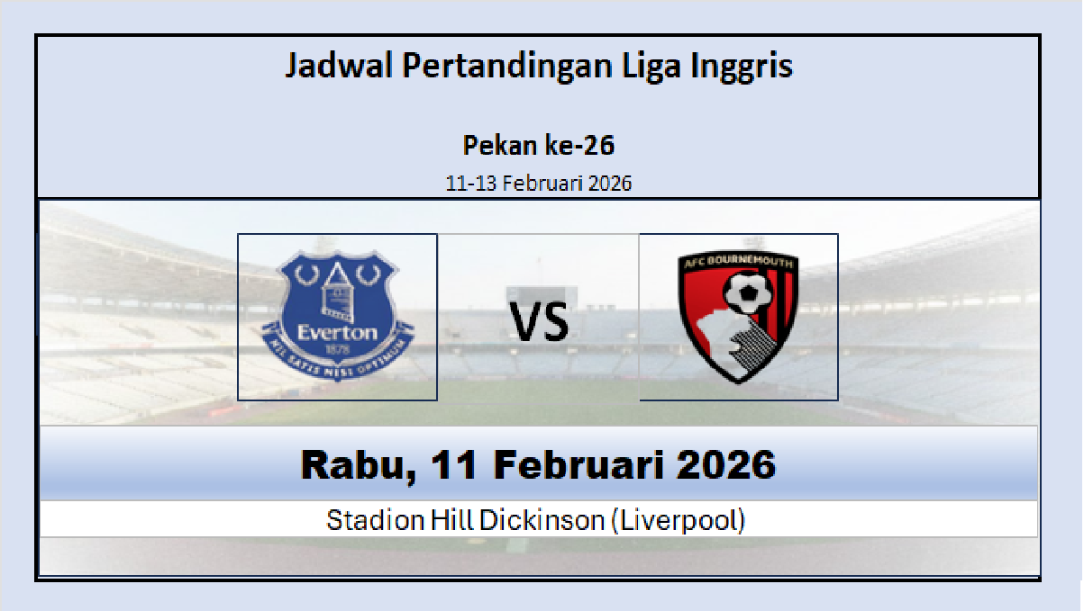 Everton vs Bournemouth, Jadwal Pertandingan dan Head to Head Pertemuan Papan Tengah Panas!