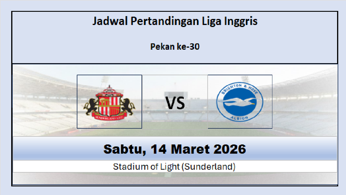 Sunderland vs Brighton: Prediksi, Jadwal, Performa, dan Head to Head di Liga Inggris