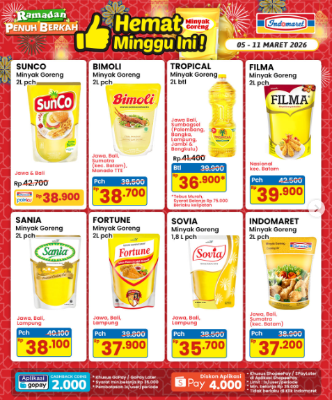 Promo Indomaret Minggu Ini Periode 5-11 Maret 2026: Harga Minyak Goreng 2L Termurah Mulai Rp35.100!