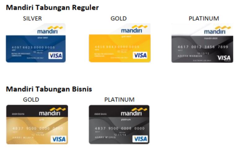 Berapa Saldo Minimum Bank Mandiri? Cek Aturan Terbaru Livin’ by Mandiri