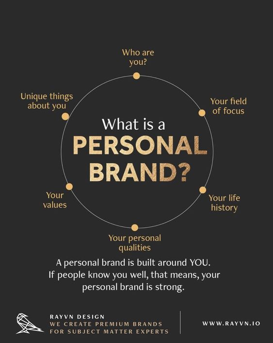 7 Rahasia Personal Branding yang Bikin Penjualan Kamu Meningkat