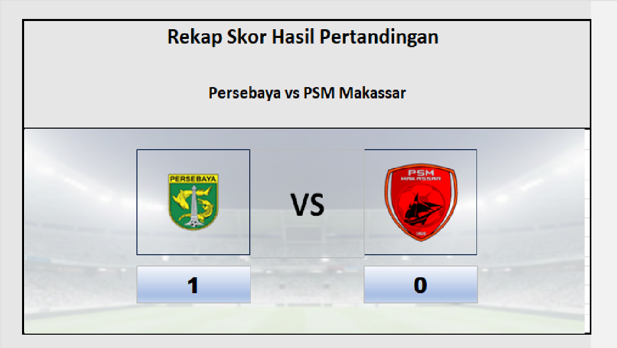 Super League: Hasil Persebaya vs PSM Makassar 1-0, Persebaya Bangkit Dari Keterpurukan