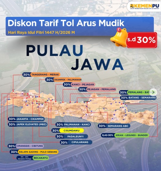 Pemerintah Beri Diskon Tarif Tol Mudik 2026 Hingga 30%, Ini Rincian Jadwalnya!