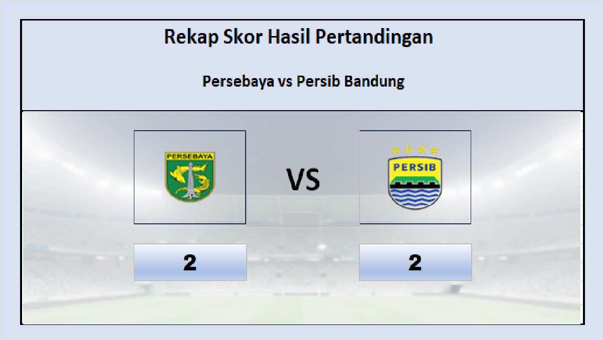 Super League: Hasil Persebaya vs Persib Bandung Imbang 2-2, Persib Gagal Lanjutkan Kemenangan Beruntun
