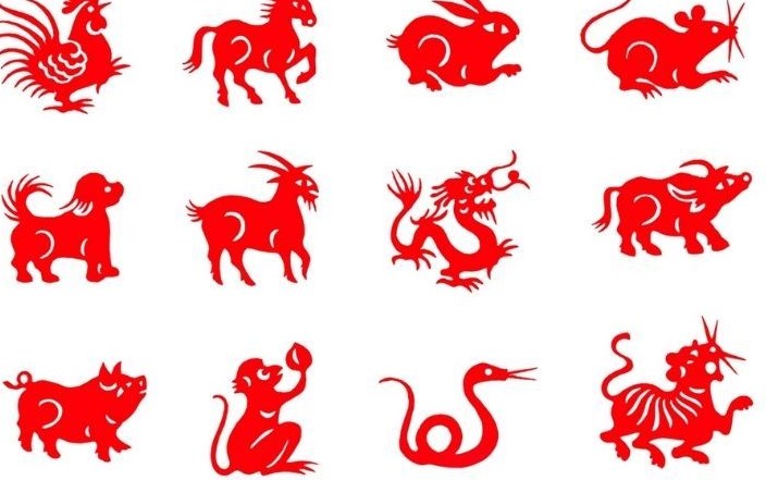 Ramalan Shio Besok Jumat 23 Januari 2026: Shio Kuda, Naga, dan Ular 