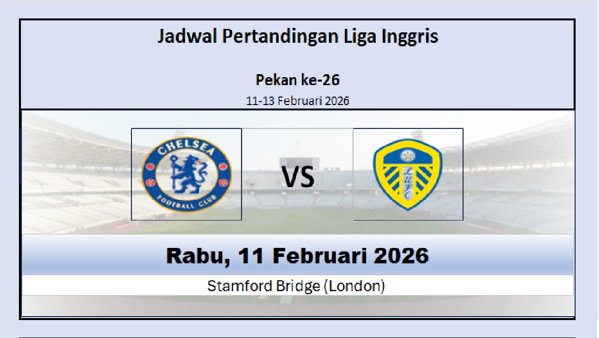 Kapan Jadwal Chelsea vs Leeds, Head to Head Dikuasai Leeds, Akankah Lima Kemenangan Beruntun Bagi Chelsea?
