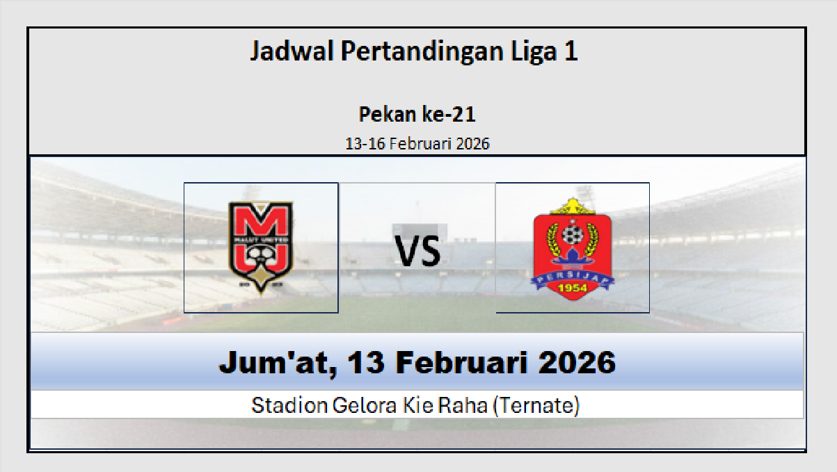 Akankah Malut Bangkit? Jadwal Malut United vs Persijap, Pegang Kendali Head to Head