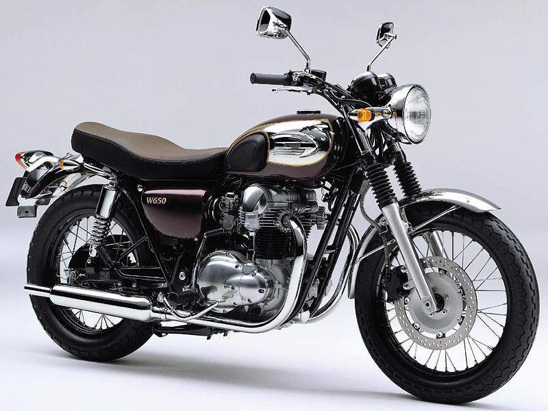 Kawasaki W230 Motor Retro: Rekomendasi Motor Klasik Terbaru 2026 untuk Pecinta Motor Indonesia 