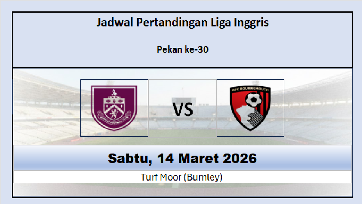 Burnley vs Bournemouth: Prediksi, Performa, dan Head to Head di Liga Inggris