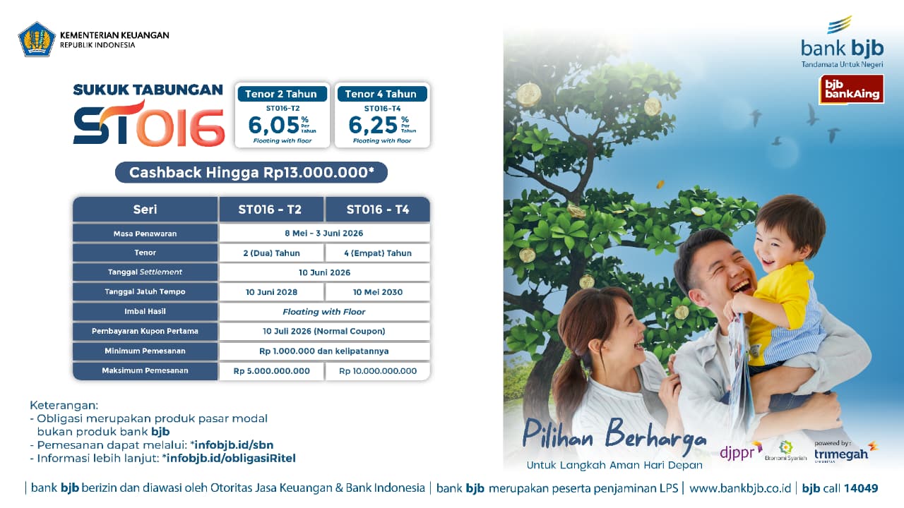 Bank bjb Buka Penawaran ST016 dengan Imbal Hasil hingga 6,25 persen
