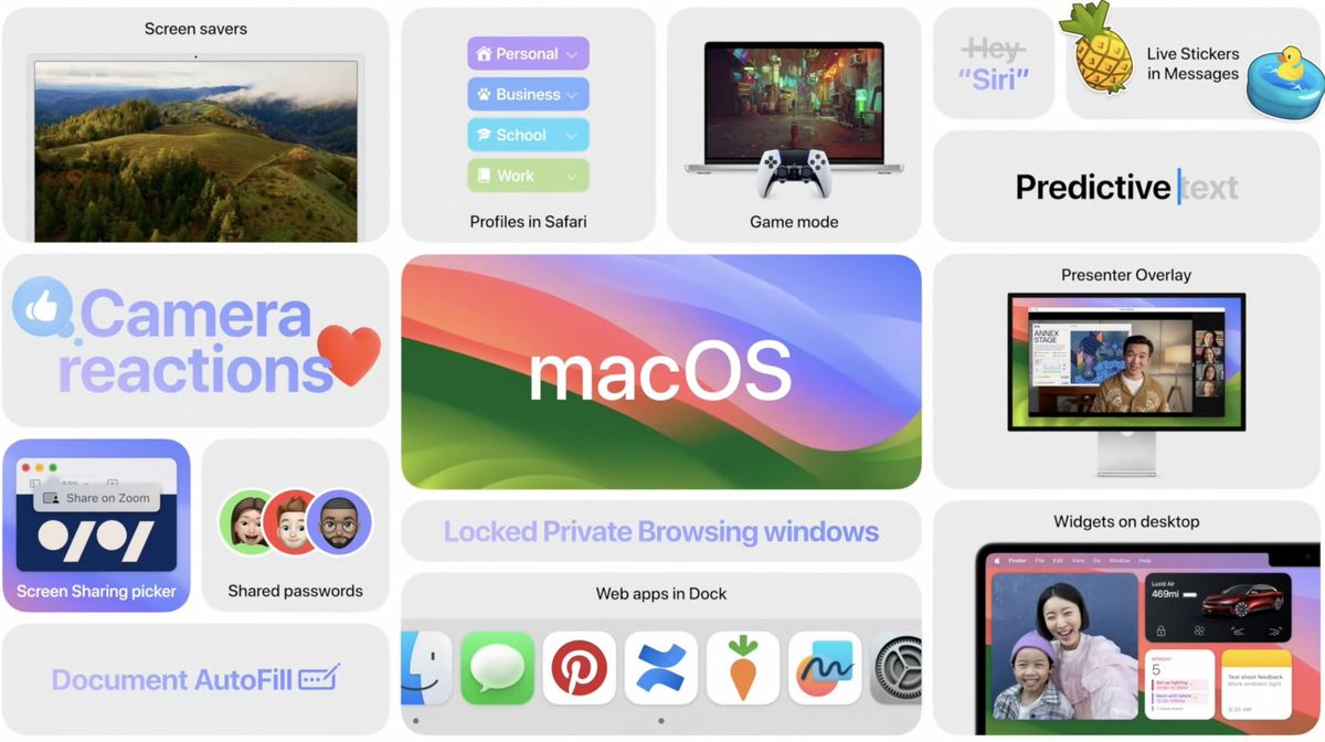 Optimasi Kinerja macOS: Tips & Trik Agar Mac Anda Tetap Ngebut