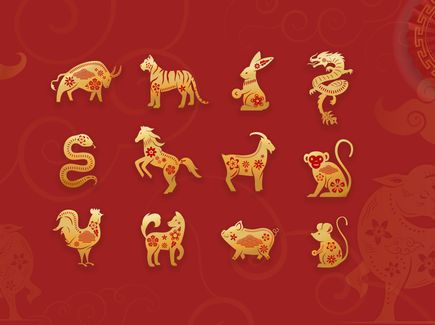 Ramalan Shio Tahun Kuda Api 2026 untuk 12 Shio Lengkap dengan Angka Keberuntungan