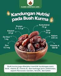 Bacaan Niat Puasa Qadha Ramadhan: Lengkap Arab, Latin, dan Artinya