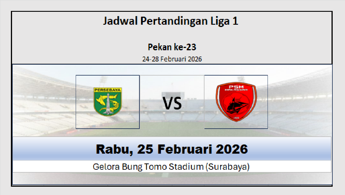 Jadwal Super League: Persebaya vs PSM Makassar, Catatan Head to Head Liga 1 Sering Imbang