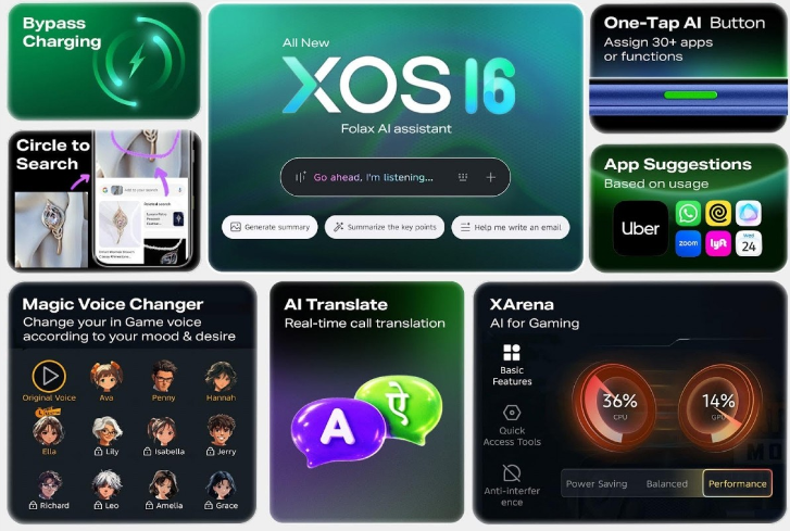 Review Fitur Gaming XOS 16: Main Game Makin Stabil dengan XBoost dan Bypass Charging 2.0