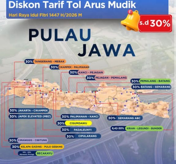 Kabar Gembira Pemudik: Kemenpu Berikan Diskon Tarif Tol Mudik 2026