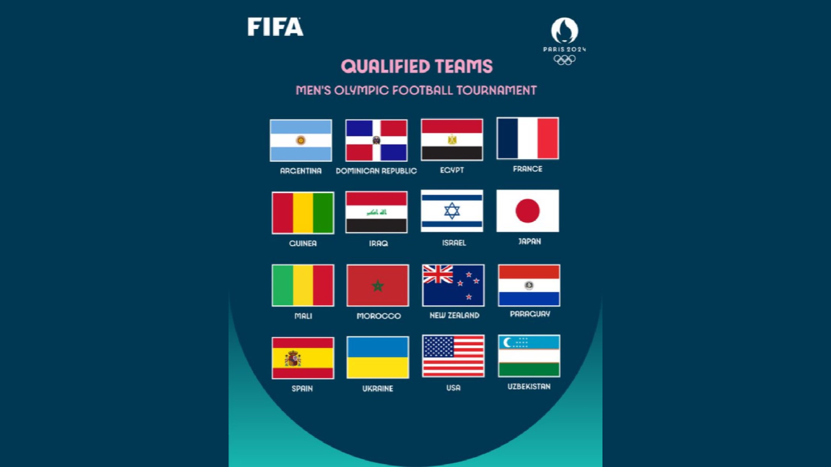 Jadwal Sepak Bola Putra Olimpiade Paris 2024: Perwakilan Asia Bakal Main di Tengah Malam Nanti!