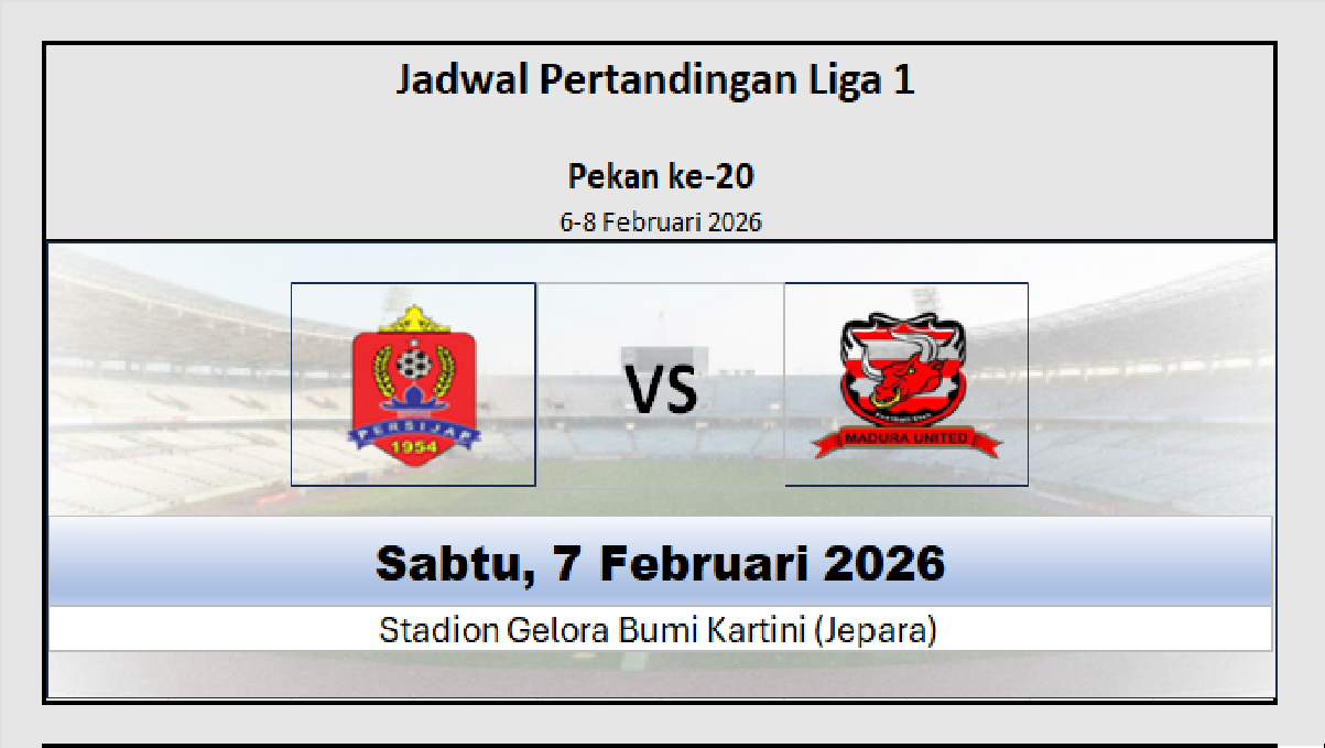 Bisakah Persijap Menang vs Madura United dan Menambah Poin Untuk Keluar Zona Degradasi? Jadwal & Head to Head