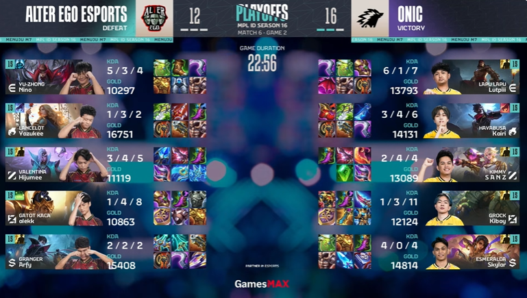 Duel Sengit di Final Upper Bracket! ONIC Bungkam Alter Ego, Amankan Tiket Grand Final MPL S16