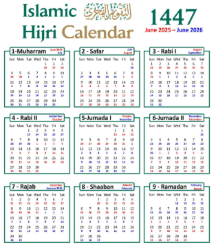 Mengenal Kalender Hijriah Global Tunggal: Cara Menentukan 1 Ramadan dan Hari Raya Idul Fitri 