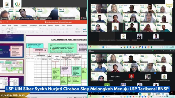 LSP UIN Siber Syekh Nurjati Cirebon Siap Melangkah Menuju LSP Terlisensi BNSP