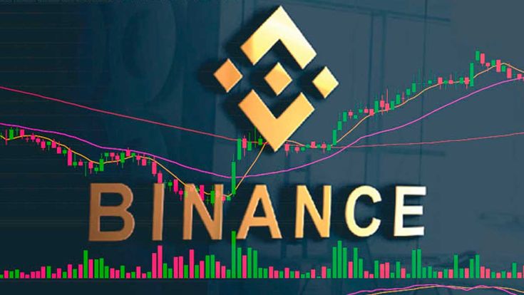 Panduan Dasar Cara Beli dan Jual Kripto di Binance Trading