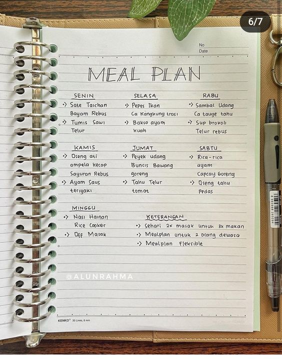 5 Cara Menentukan Meal Plan Mingguan