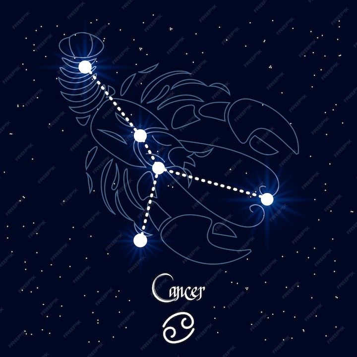 Warna Keberuntungan dan Ramalan Zodiak Cancer Hari Ini, Yuk Intip!
