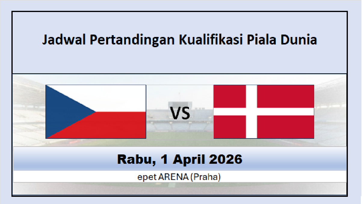 Republik Ceko vs Denmark: Jadwal, Head to Head, dan Prediksi Menang Kualifikasi Piala Dunia 2026