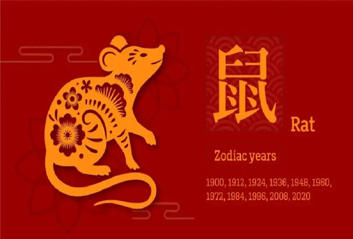 Ramalan Shio Keuangan Tikus Hari Ini 8 Februari 2026 & Strategi Bertahan