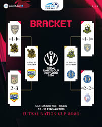 Jadwal Semifinal Futsal Nation Cup: Siapa Tim yang Akan Menjadi Juara?