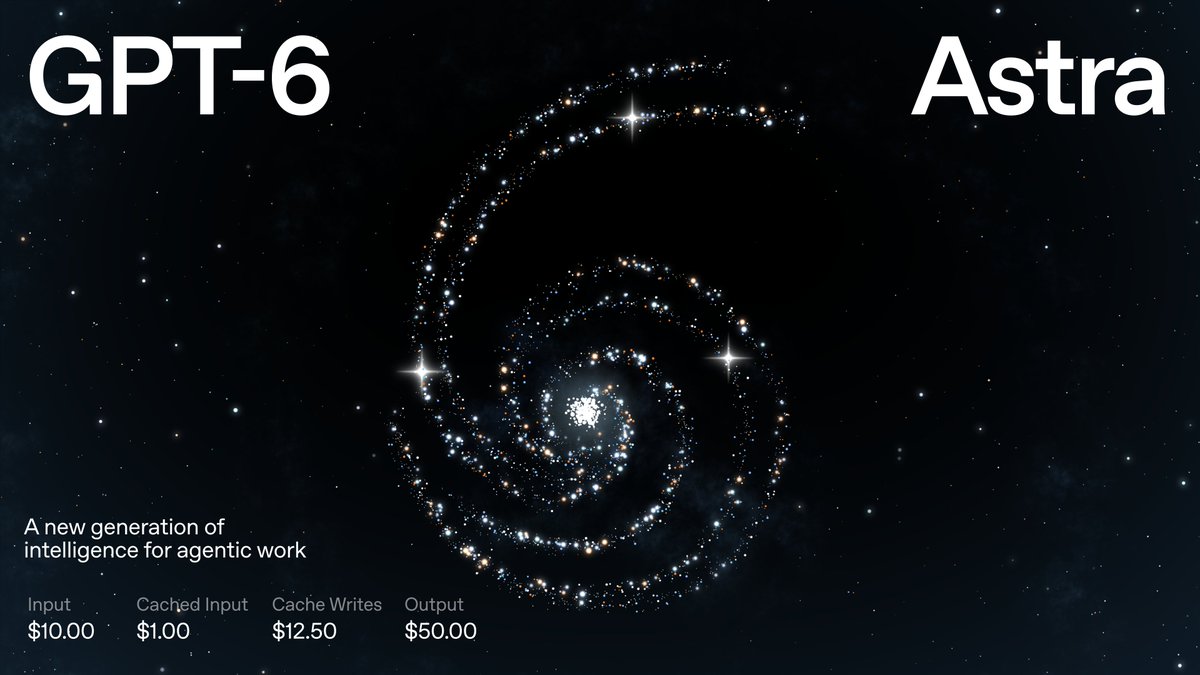 Daftar Harga API GPT 6 Astra Terbaru dan Cara Mendaftar Access-nya