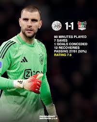 Maarten Paes Debut Ajax Tampil Gemilang Bersama Tim Barunya