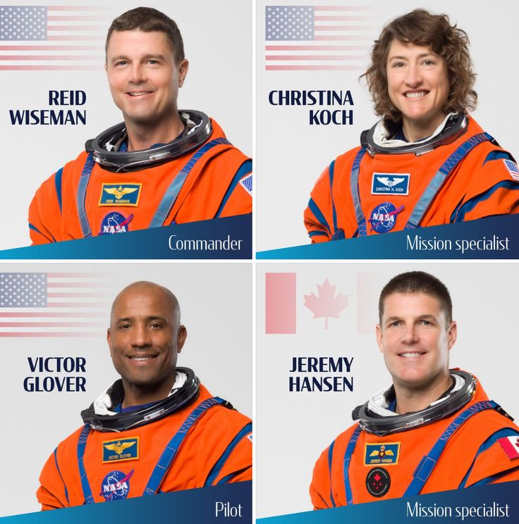 Profil 4 Astronot Misi Artemis 2: Manusia Pertama yang Kembali ke Orbit Bulan