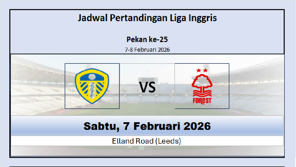 Jadwal Pertandingan Leeds vs Nottingham, Prediksi Line Up, Catatan Head-to-Head di Liga Inggris