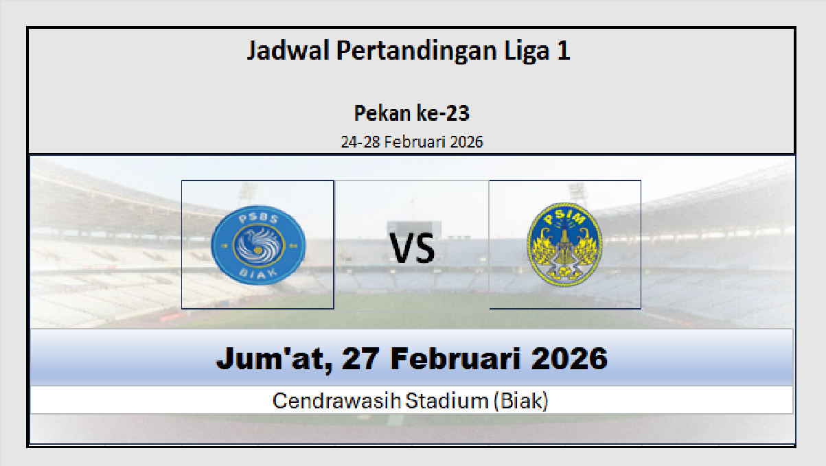 Super League: Hasil PSBS Biak vs PSIM 2-4, Tren Negatif PSIM Berhasil Terpatahkan