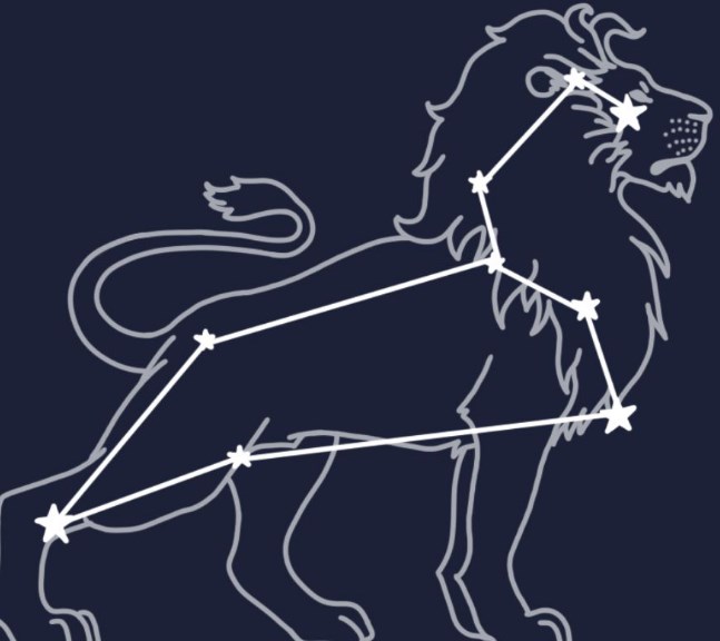 Ramalan Zodiak Leo Besok Jumat 13 Februari 2026: Finansial, Karier, Cinta 