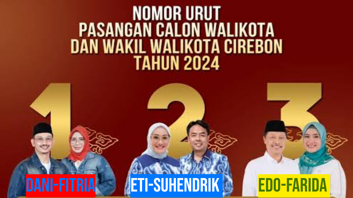 Para Paslon di Pilwalkot Kota Cirebon Mulai Perang Survei