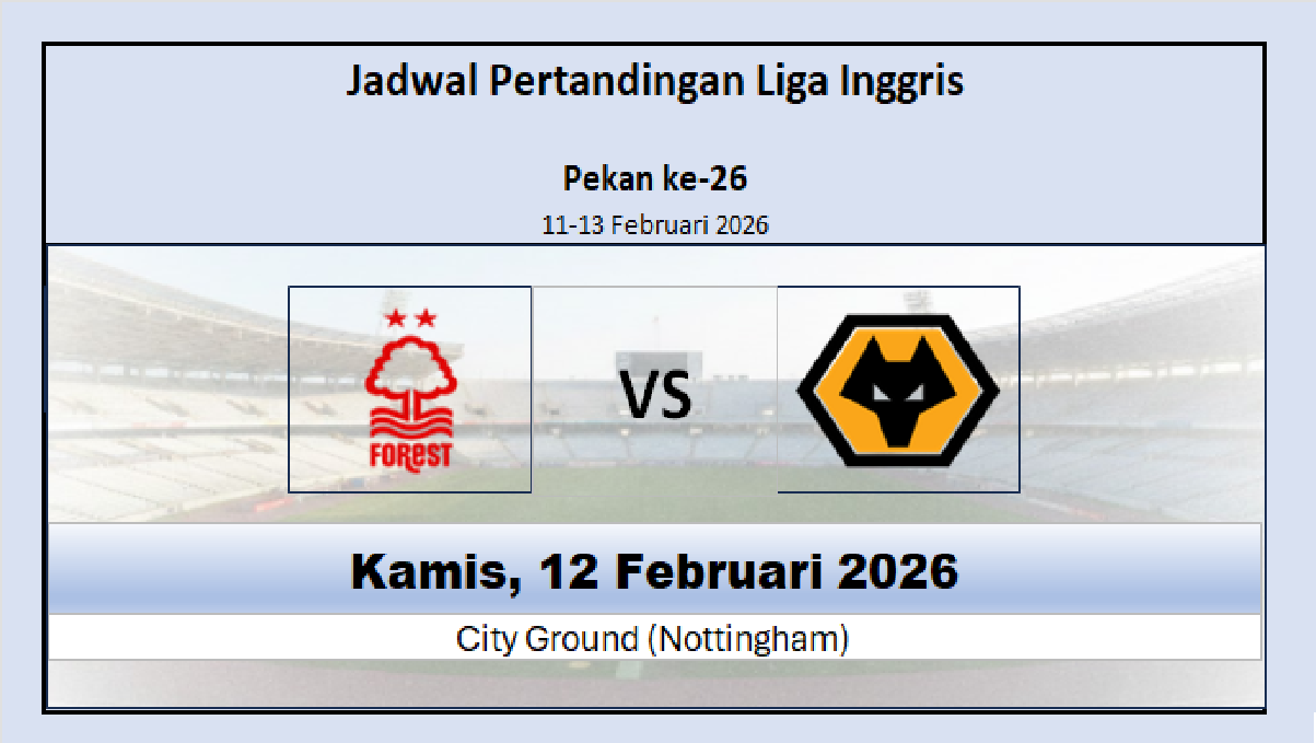 Pertandingan Klasemen Bawah! Jadwal Nottingham vs Wolves dan Head to Head