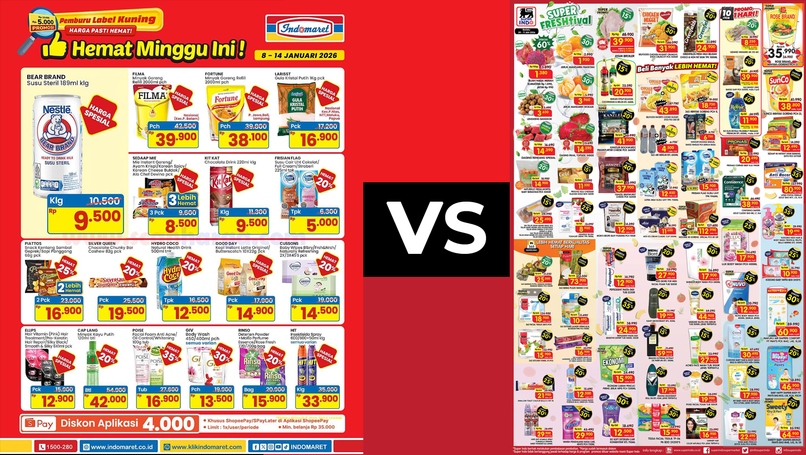 Indomaret vs Superindo: Mana yang Lebih Hemat? Cek Perbandingan Harga Promo Terbaru Minggu Ini Januari 2026