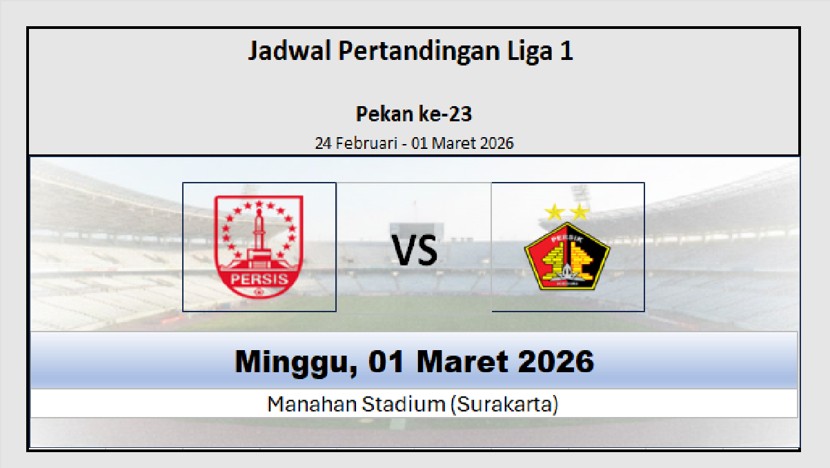 Jadwal Super League: Persis Solo vs Persik Kediri, Head to Head Unggul Persik