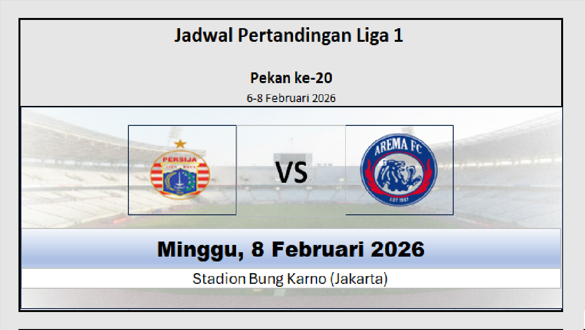 Jadwal Persija Jakarta vs Arema FC Pekan ke-20 Liga 1: Kick-Off, Klasemen, dan Head to Head Terbaru