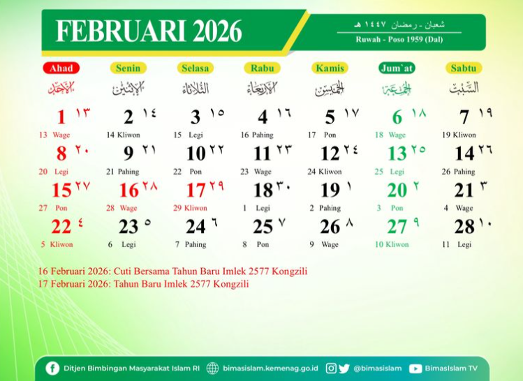 Kapan Ramadhan 2026? Ini Perkiraan Pemeritah Dan Muhammadiyah