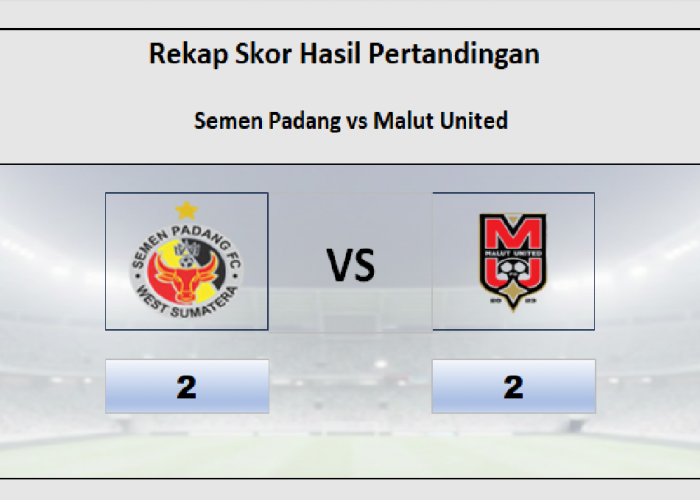 Hasil Semen Padang vs Malut United 2-2 Seri, Perolehan Poin Malut Semakin Jauh Dari Tim Papan Atas Lainnya