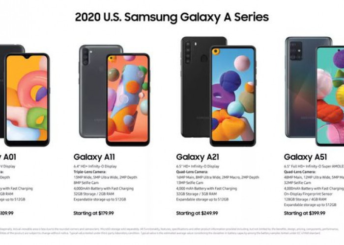 Rekomendasi HP Harga 2 Jutaan Terbaik Samsung Seri Galaxy A